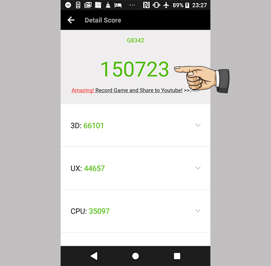 Số điểm của máy.